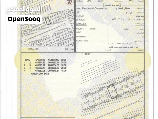 ارخص عرض سكني تجاري في صحم الحويل الجديده