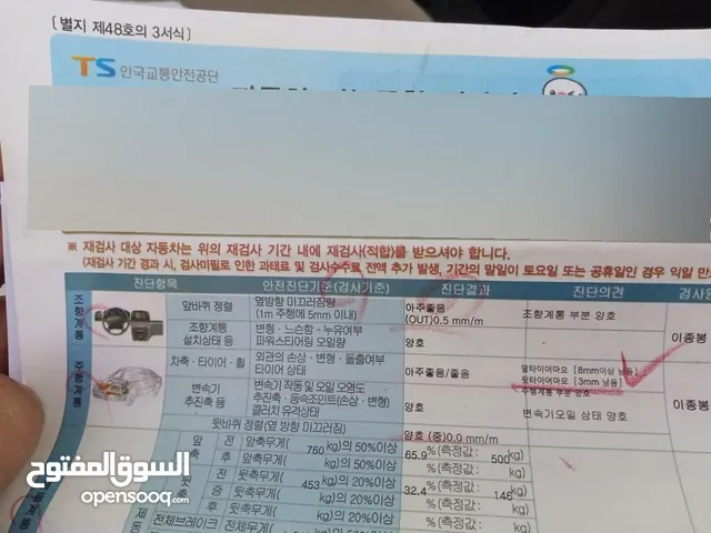 New Samsung QM3 in Gharyan