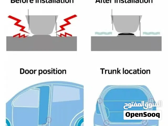 ممتص صدمات إغلاق الابواب السيارات