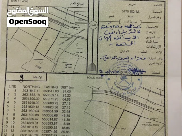 Mixed Use Land for Rent in Al Batinah Al Masnaah