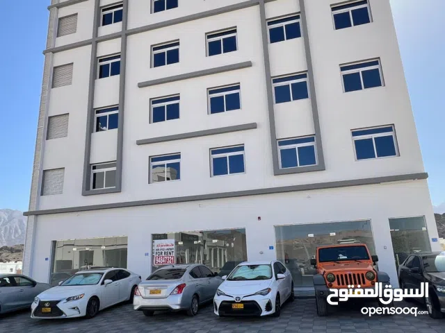 عقار الإيجار