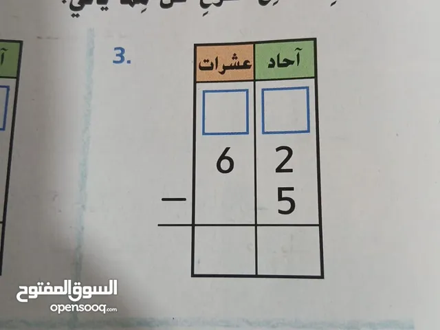 دروس خصوصية في مادة الرياضيات لجميع الصفوف – منهاج وزاري