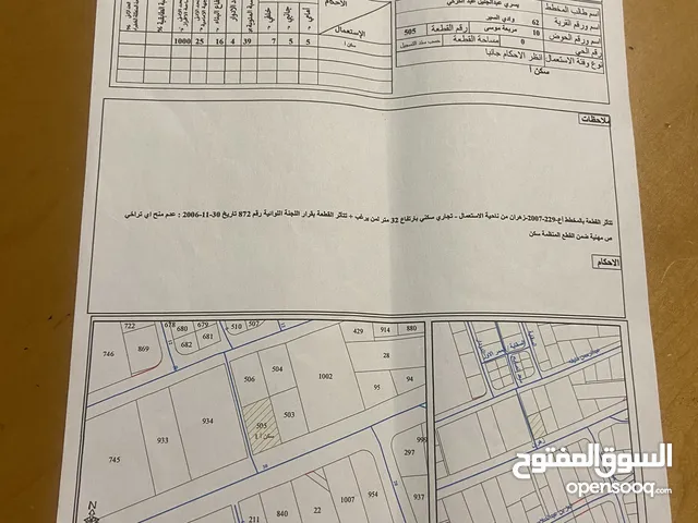 Commercial Land for Sale in Amman 8th Circle