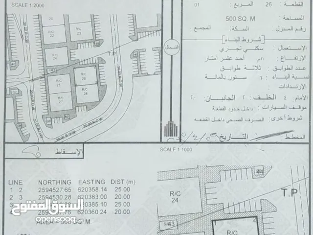 Mixed Use Land for Sale in Al Dakhiliya Bidbid