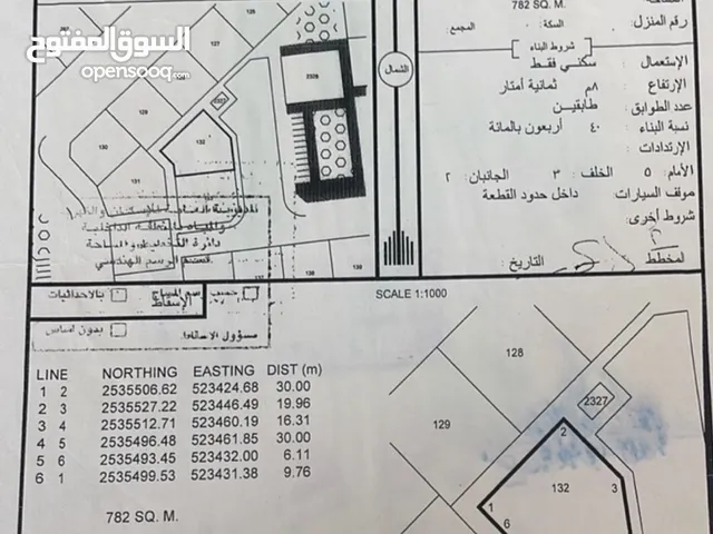 Residential Land for Sale in Al Dakhiliya Bahla