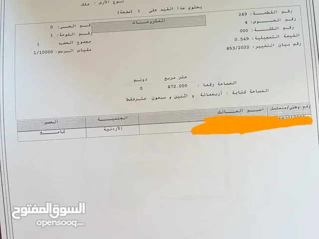 قطعة ارض مميزة للبيع