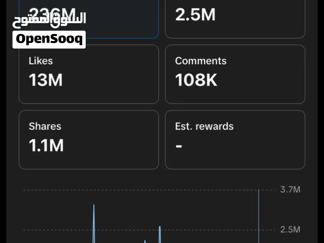 حساب تيك توك للبيع