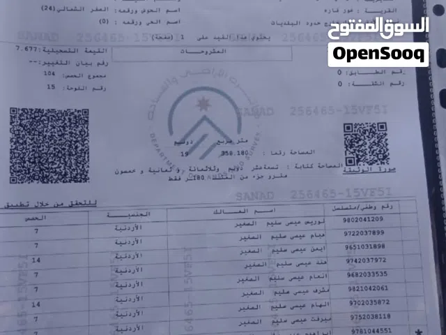 Farm Land for Sale in Jordan Valley Other