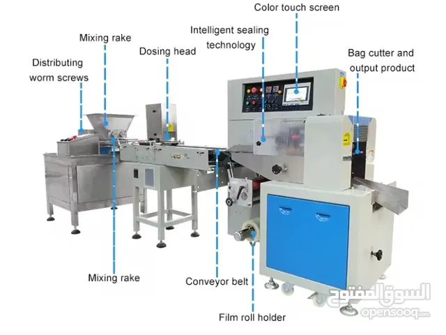 خط تعبئة - فل اوتوماتيك
