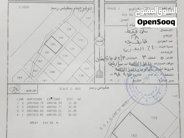 ارض سكنيه للبيع