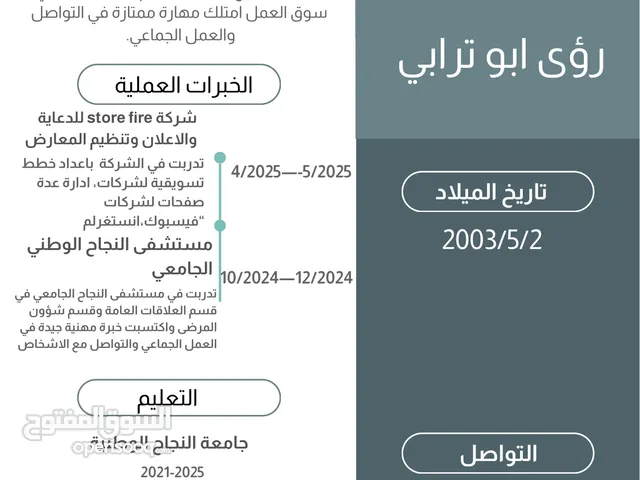 رؤى امجد ابو ترابي