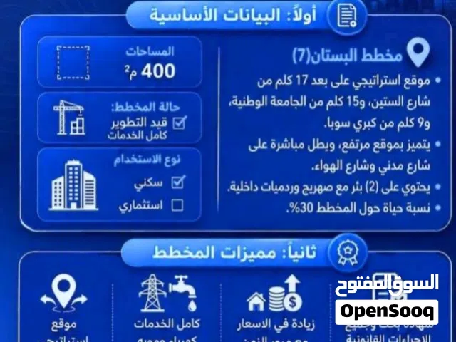 Residential Land for Sale in Khartoum East Soba