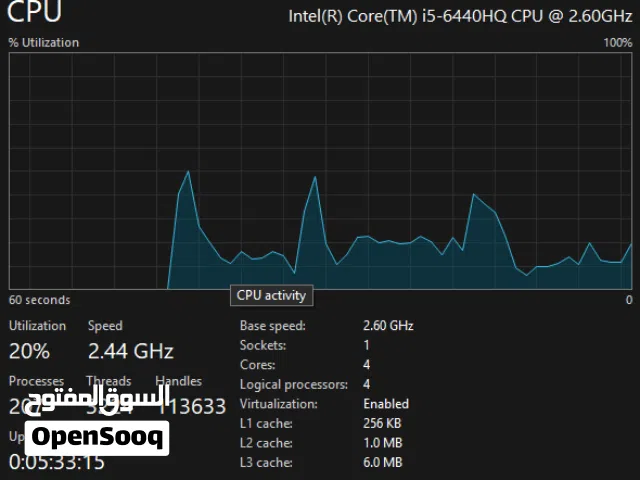 Dell Latitude 5480 — شاشة FHD IPS — معالج HQ قوي — NVMe SSD