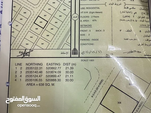 للبيع ارض سكنيه في بهلاء ،جبرين 6