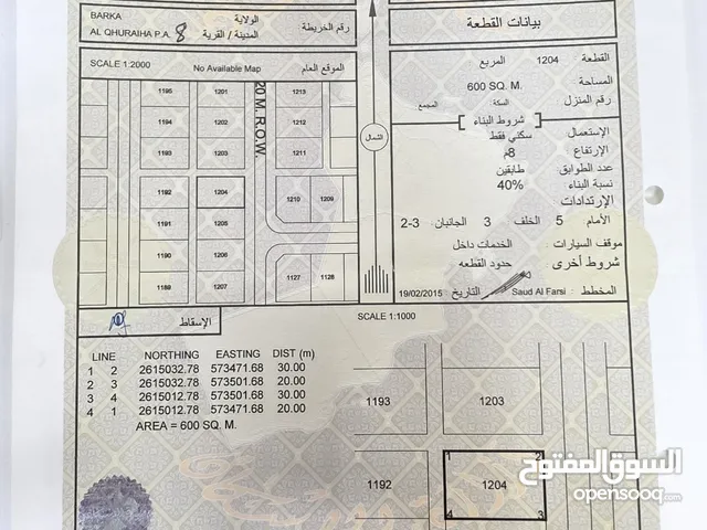 القريحه 8 زاوووويه