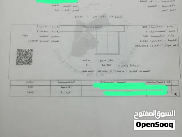 قطع اراضي في الحمر