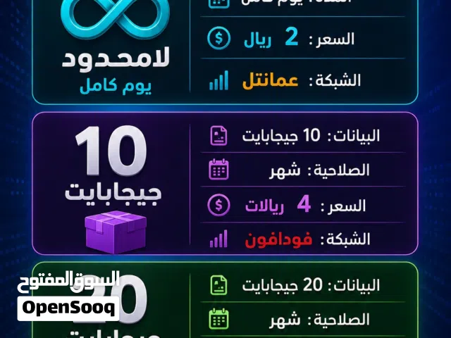 شرائح اكترونيه بأقل الأسعار