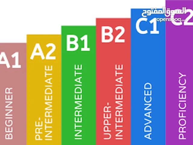 Language courses in Ras Al Khaimah