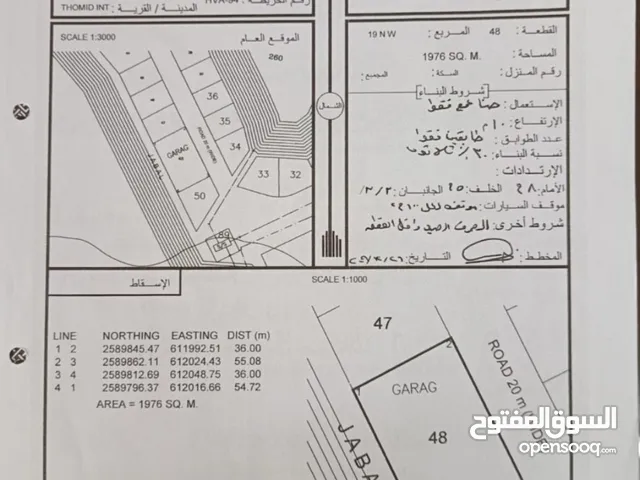 Industrial Land for Sale in Al Dakhiliya Bidbid