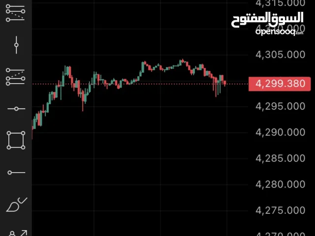 متداول بأسواق المال