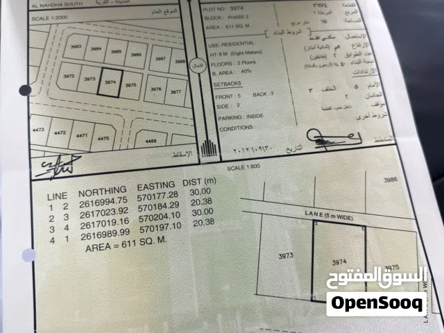 للبيع أرضين شبك في مخطط النهضة جنوب الملاصق لمخططات القريحة في ولاية بركاء