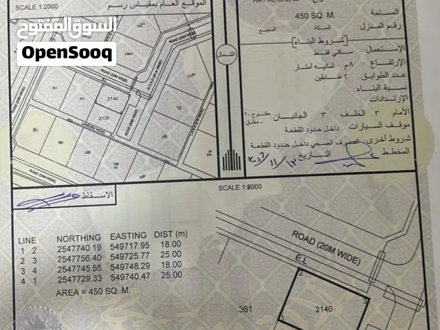 من المالك ارض للبيع في نزوى السويحرية