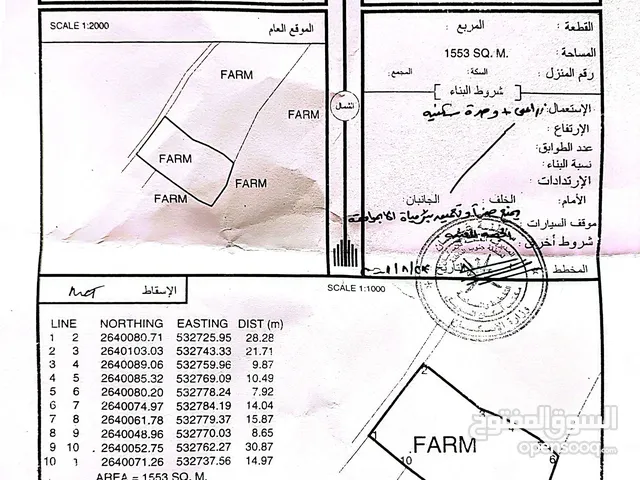 ارض زراعية سكنية للبيع