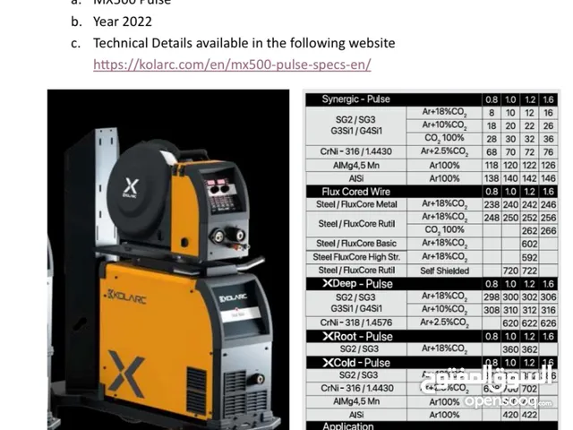 Machinery for Sale