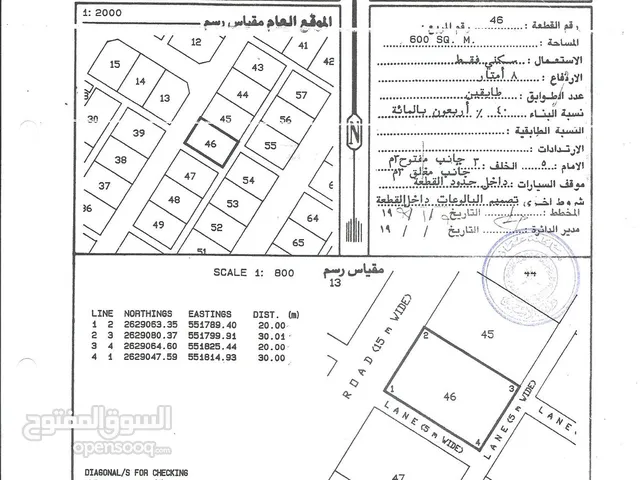 ولاية السوق غرفه ال حمد ملاصقه منزل وسط جميع الخدمات في بدايه المخطط سعر مميز - انا المالك