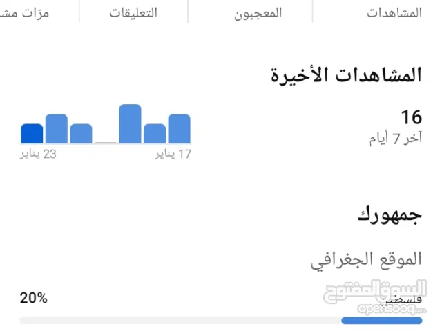 Computers PC for sale in Jenin