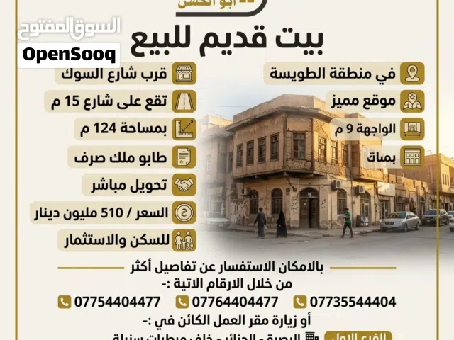 Mixed Use Land for Rent in Basra Tuwaisa