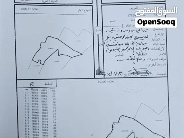 Farm Land for Sale in Al Batinah Al Masnaah