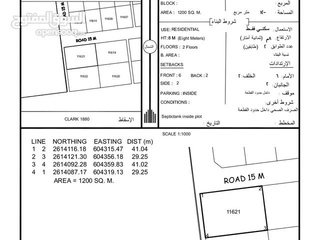 Residential Land for Sale in Al Batinah Barka