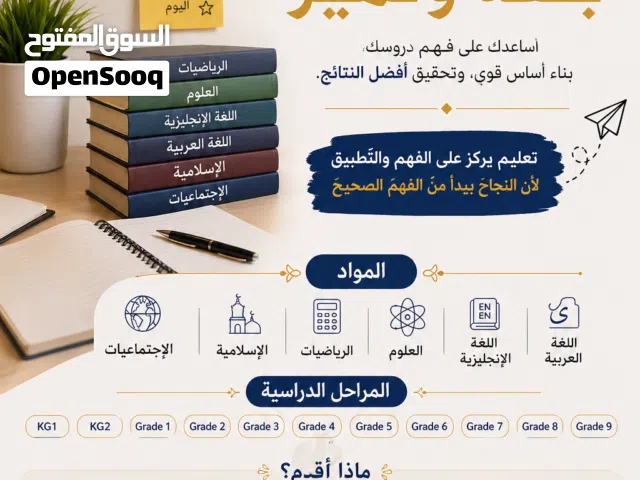 معلمة سورية خريجة هندسة وحاصلة على تصريح من وزارة التربية والتعليم ووزارة الموارد البشريةفي الامارات
