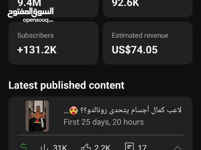 Social Media Accounts and Characters for Sale in Dubai