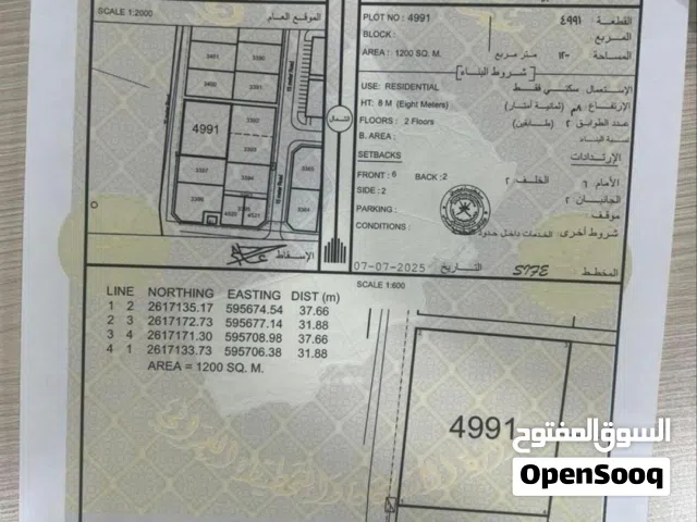أرض في بركاء قريبة شارع السريع
