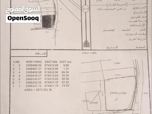 زراعية مع تصريح وحده سكنية