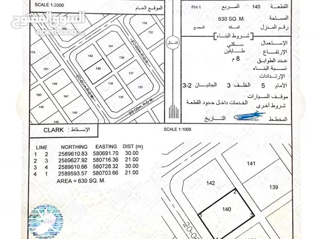 Residential Land for Sale in Al Batinah Wadi Al Ma'awal