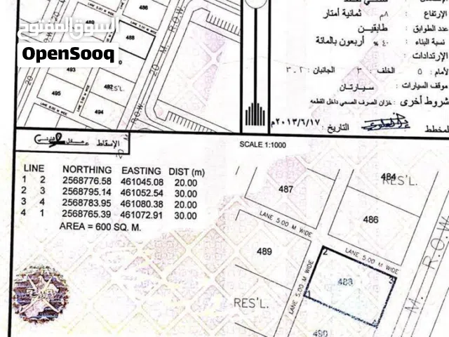 ارض سكنية للبيع