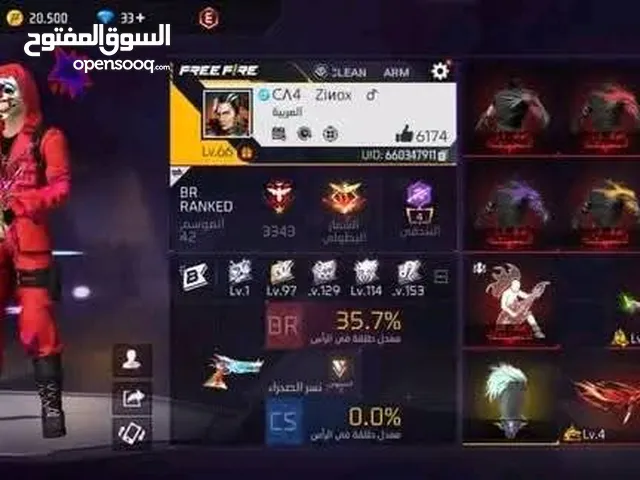 Free Fire Accounts and Characters for Sale in Zarqa