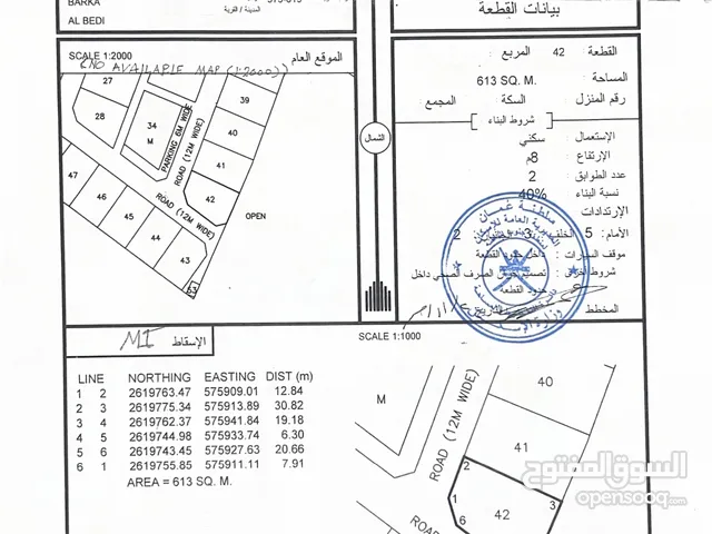انا المالك بركاء العقده الرابعه كونر موقع جنب الاستراحات