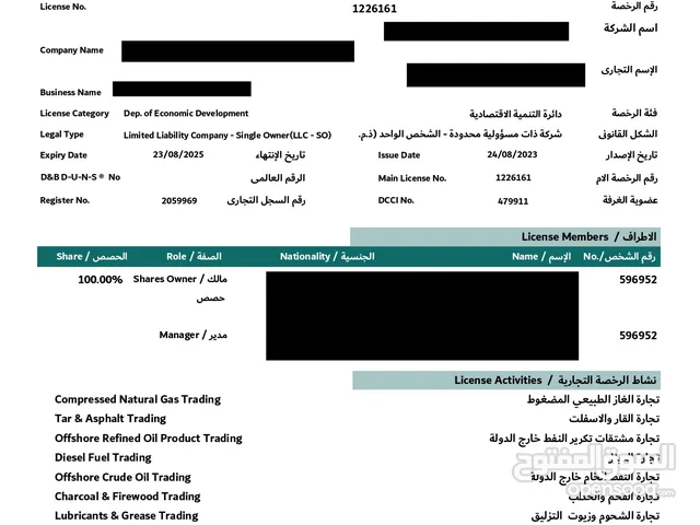 بيع رخصة تجارة البترول والديزل ومشتقات البترول
