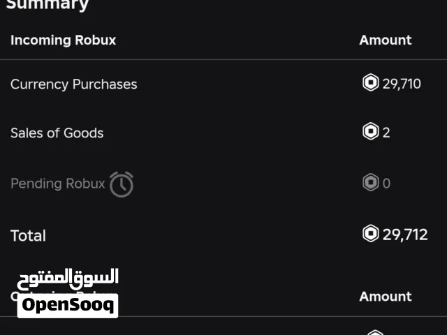 حساب روبلوكس للبيع السعر قابل للتفاوض