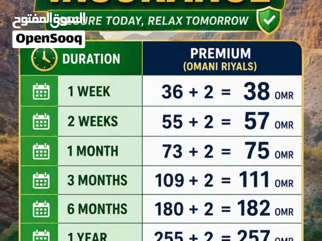 Najm Insurance for Saudi Arabia