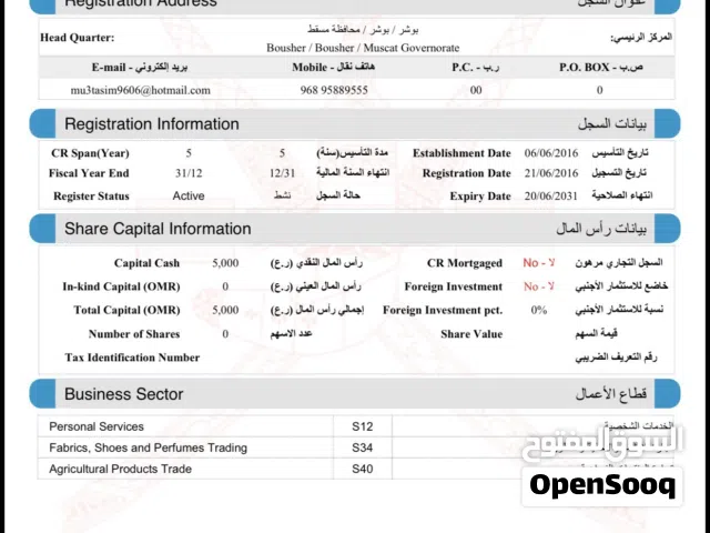 سجل تجاري للبيع مع علامة تجارية لسبا رجالي
