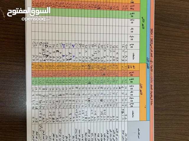 طابعة كانون ممتازه كلششش استعمال منزلي ما متعبه