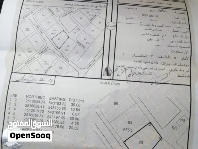 للبيع ارض سكنية ممتازه للاستثمار في نزوى قرب حديقة النعام
