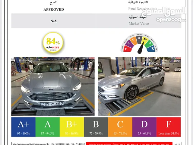 Ford fusion 2017 titanium