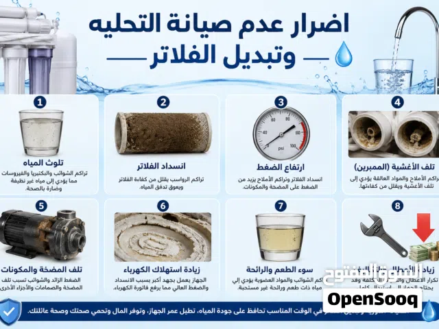 صيانة فلاتر التحليه