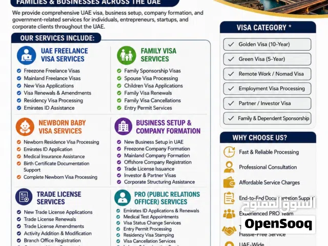 ONE-STOP UAE VISA & BUSINESS SETUP CENTER Golden Visa • Green Visa • Investor Visa • Family Sponsors